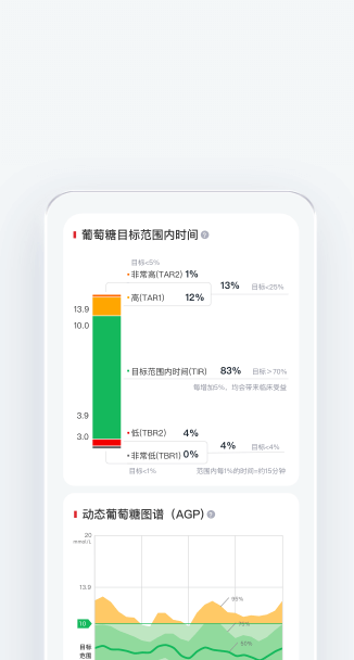 无感佩带 更恬静