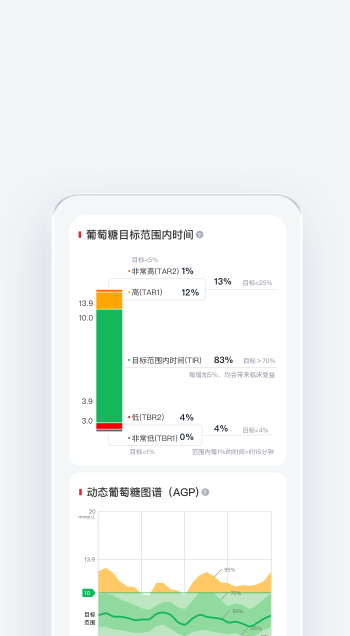 简朴易懂 更无忧