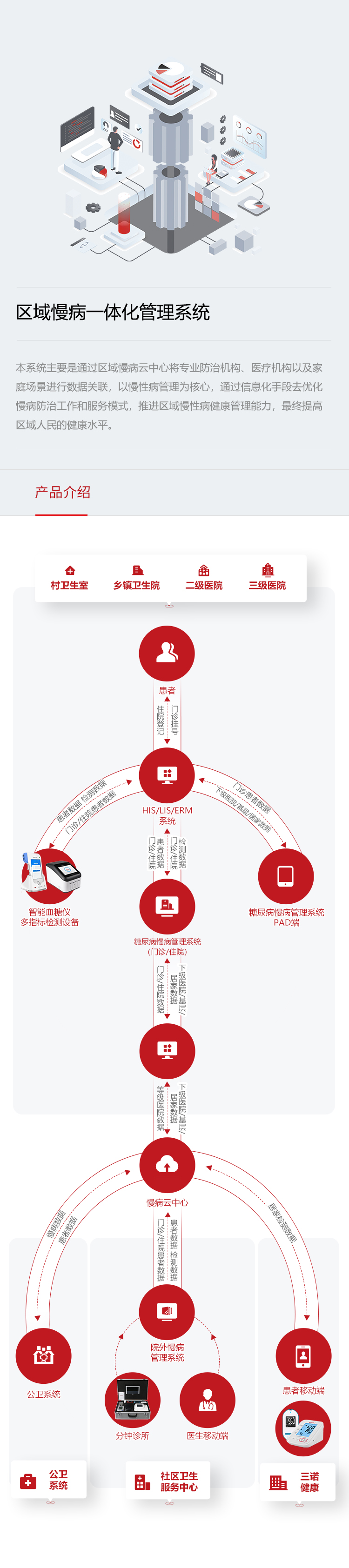 尊龙凯时登录首页(中国)官方网站